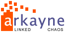 arkayne Blog Branding Through Arkayne