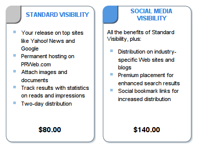 package1 package1 Press Release Link Building With PRWeb.com