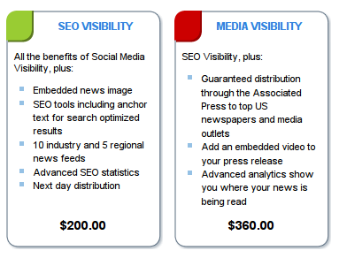 package2 package2 Press Release Link Building With PRWeb.com