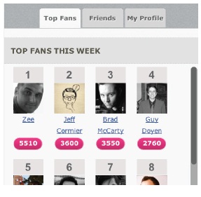 Badgeville leaderboard badgeville board Badgeville social rewards platform a.k.a. Farmville with benefits