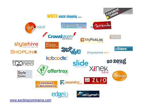 social shopping networks Ecommerce Link Building Strategies & Tactics