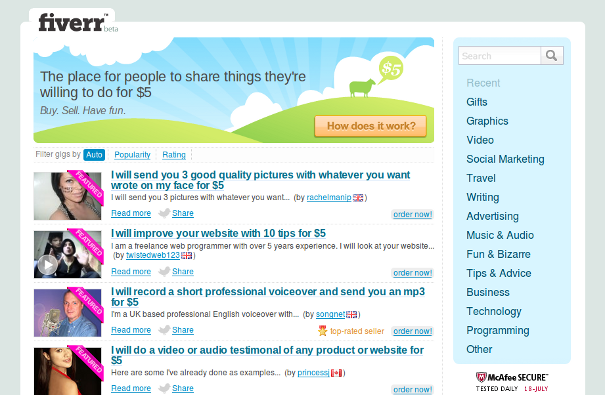 fiverr Five Fiverr Marketing Tactics Worth Paying For