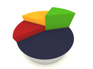 Infographic Design Service pie chart Infographic Design Service