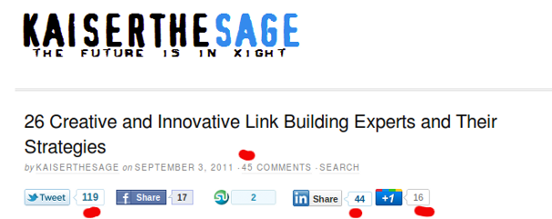 crowdsourced-interview crowdsourced interview Link Building Beyond The Bullsh*t