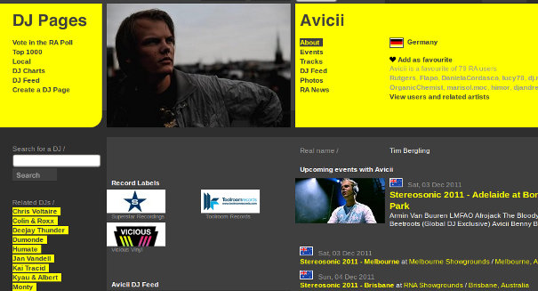 avicii residentadvisor Building Your Band Brand In A Social World