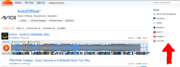 soundcloud marketing Building Your Band Brand In A Social World
