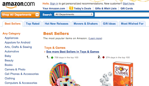 amazon bestsellers Tracking Social Media Trends For Awesome Link Bait Ideas