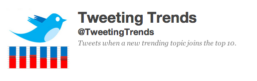 tweeting trends Tracking Social Media Trends For Awesome Link Bait Ideas