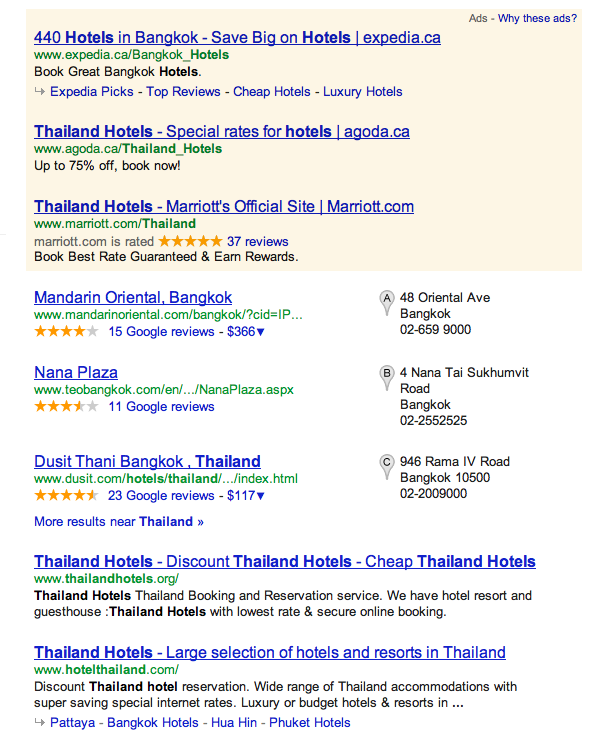 thailand hotels1 Do EMDs Still Work? 