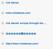 rick steves anchor text Rick Steves and How To Correctly Build a Brand