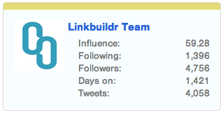 linkbuildr twitter influence Building Social Media Profiles For Fun & Profit