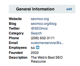 crunchbase info Linking For More Powerful Social Media Profiles