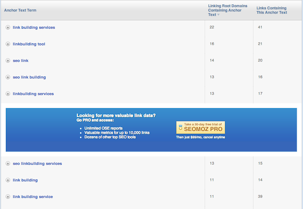 link spam google seo services Audit Your SEO Firm Before You Hire